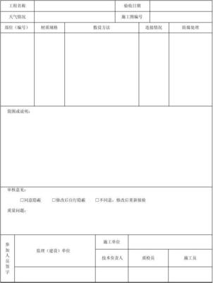 幕墙及金属门窗避雷装置隐蔽工程检查记录